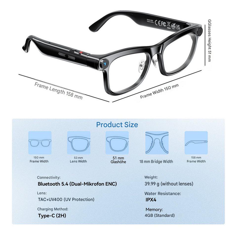 KI-Smart-Brille mit ChatGPT Ec – Photography Lighting Accessories Bewertung und Preis