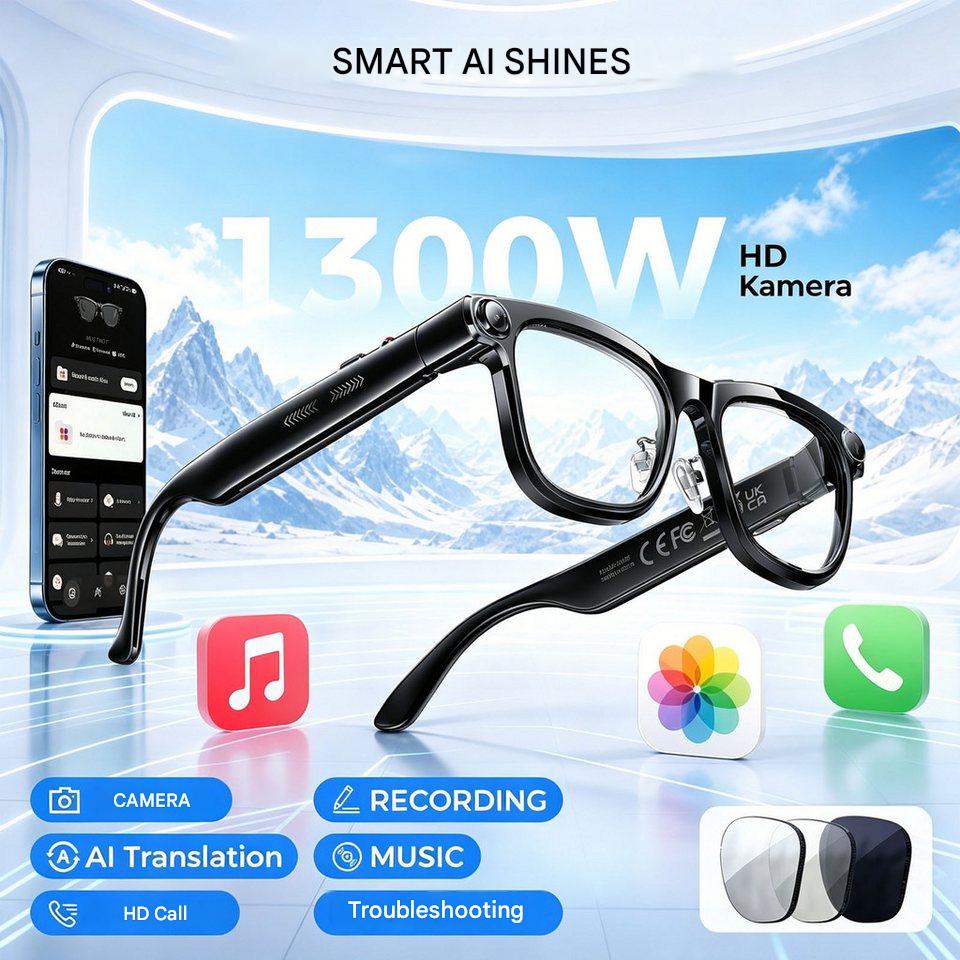 KI-Smart-Brille mit ChatGPT Ec – Photography Lighting Accessories Bewertung und Preis