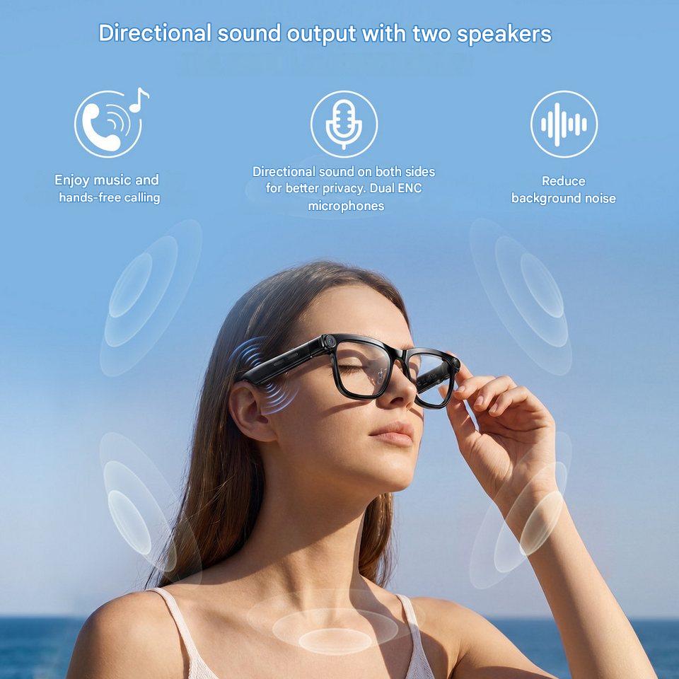 KI-Smart-Brille mit ChatGPT Ec – Photography Lighting Accessories Bewertung und Preis
