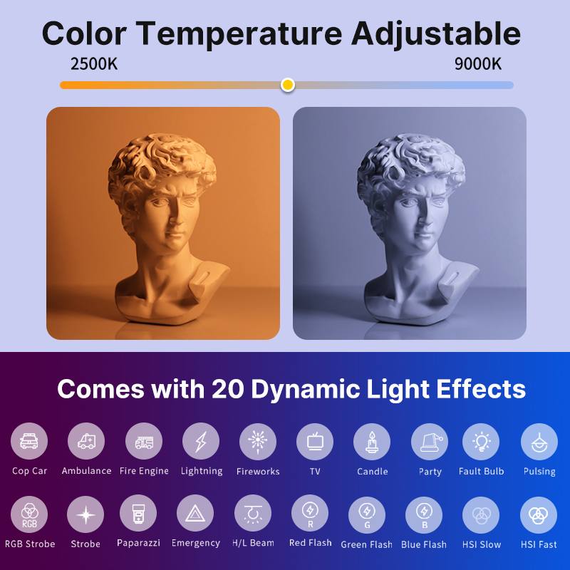 Ulanzi VL119 Handheld RGB Bunt – Photography Lighting Rgb Bewertung und Preis
