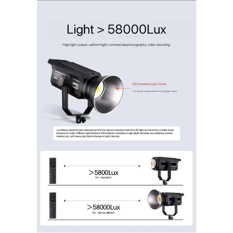 【Heißer Verkauf】LATZZ 500W LED – Photography Lighting For Sale Bewertung und Preis