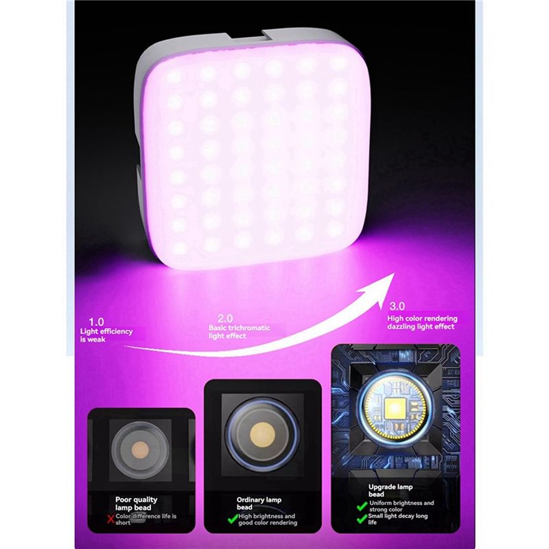 【Im Angebot】M22 Magnetisches L – Photography Lighting For Sale Bewertung und Preis