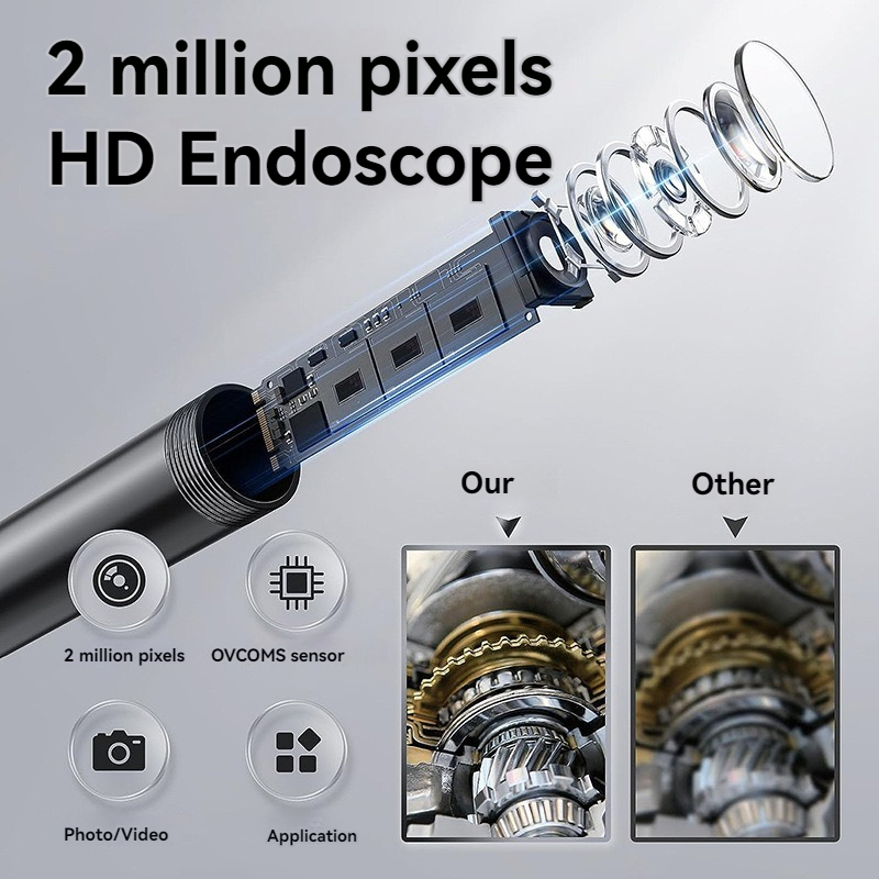 Industrielles Endoskop mit 8-m – Photography Lighting Diagram Bewertung und Preis