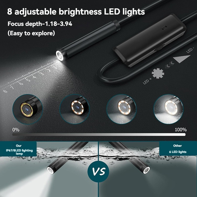 Industrielles Endoskop mit 8-m – Photography Lighting Diagram Bewertung und Preis