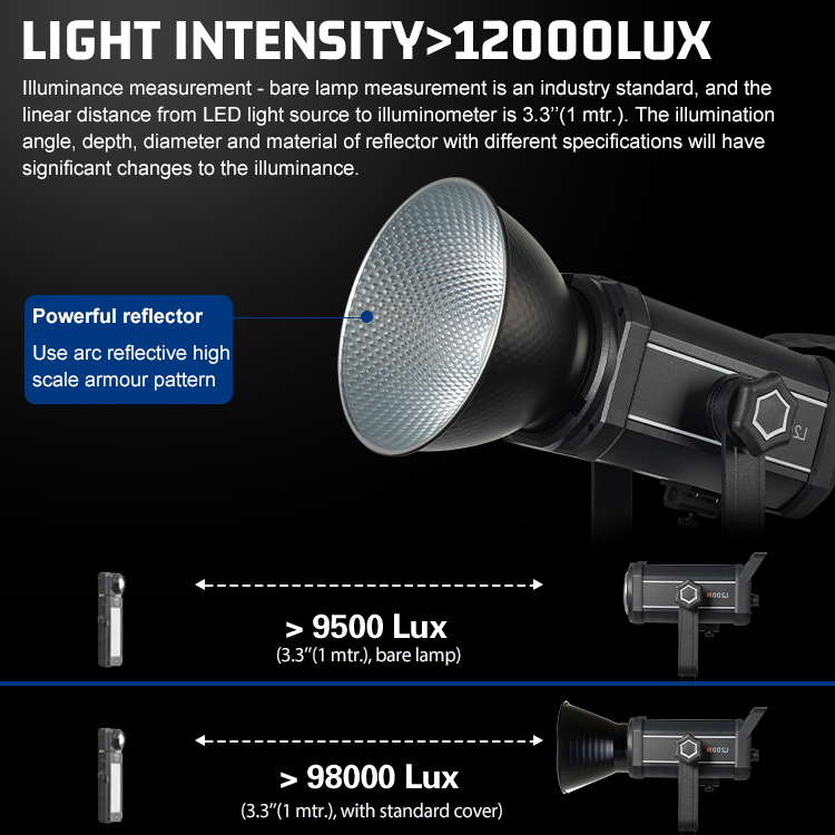 Heißer Verkauf Live-Streaming  – Photography Lighting For Sale Bewertung und Preis