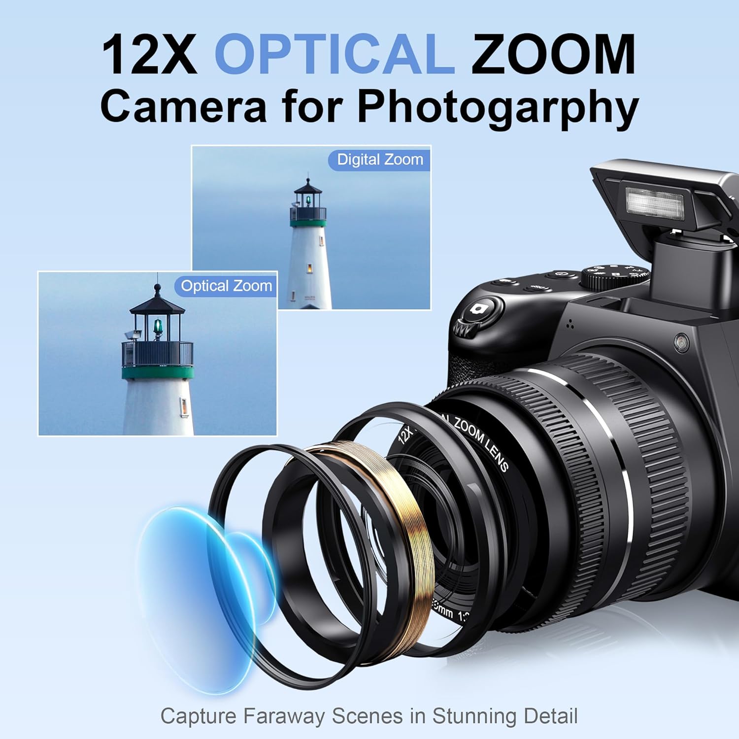 72 MP Digitalkameras für Fotog – Photography Natural Lighting Bewertung und Preis