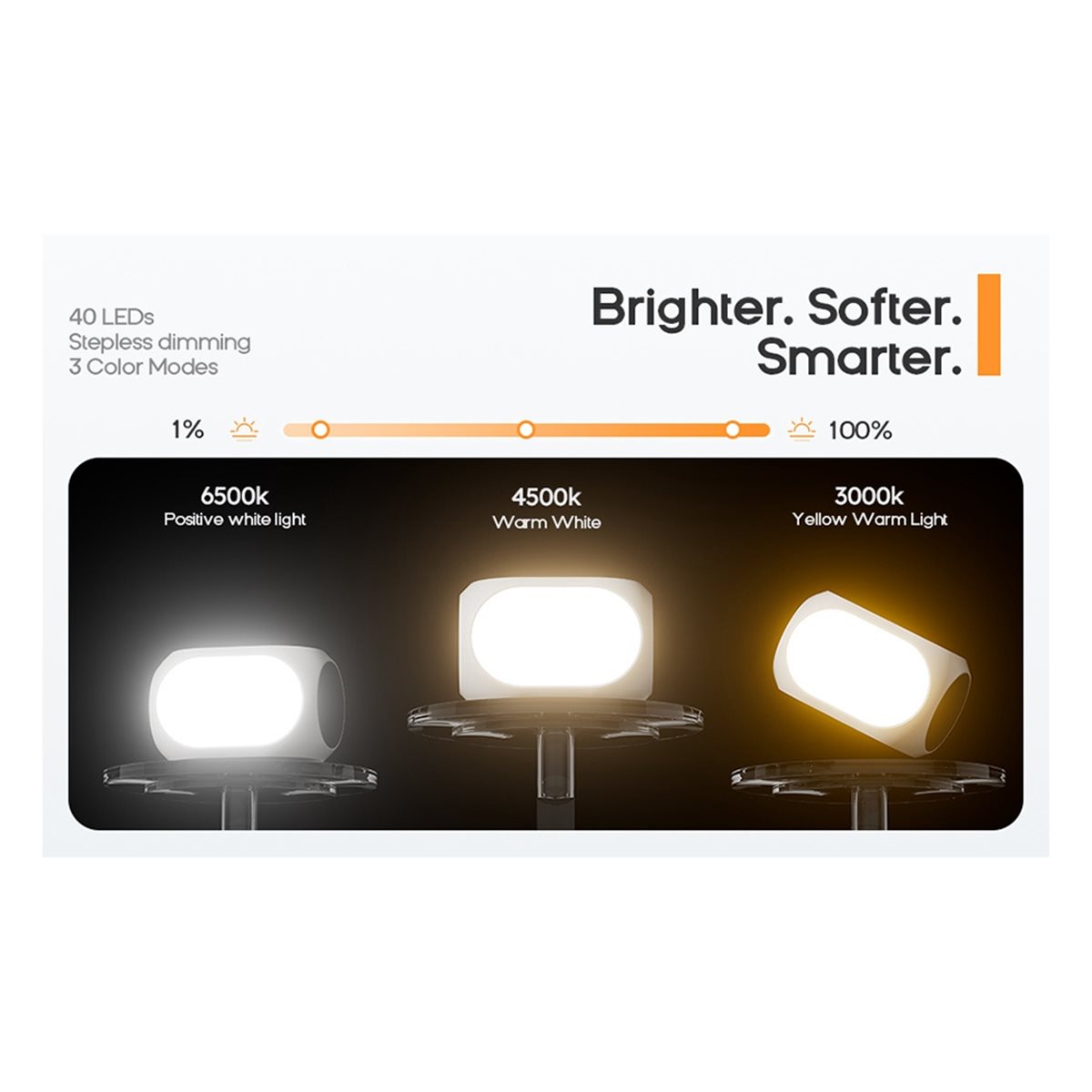 BLITZVERKAUF - Für Pocket 3 Au – Photography Lighting For Sale Bewertung und Preis