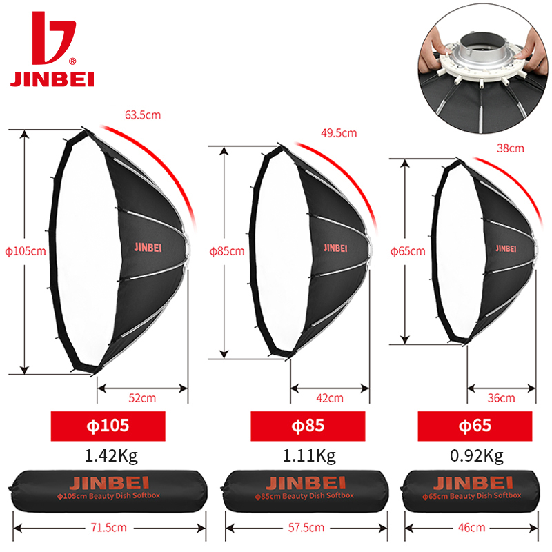 JINBEI 65 Schnell Aufzubauende – Photography And Lighting Bewertung und Preis
