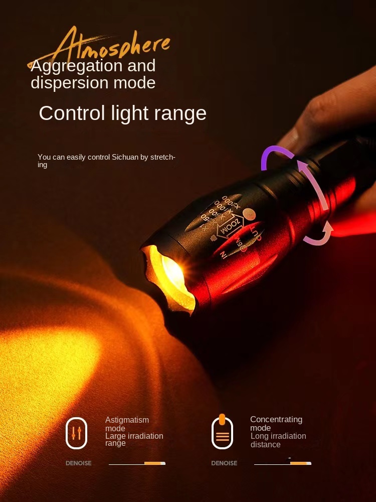LED-Fotografie-Taschenlampe, R – Photography Lighting For Portraits Bewertung und Preis