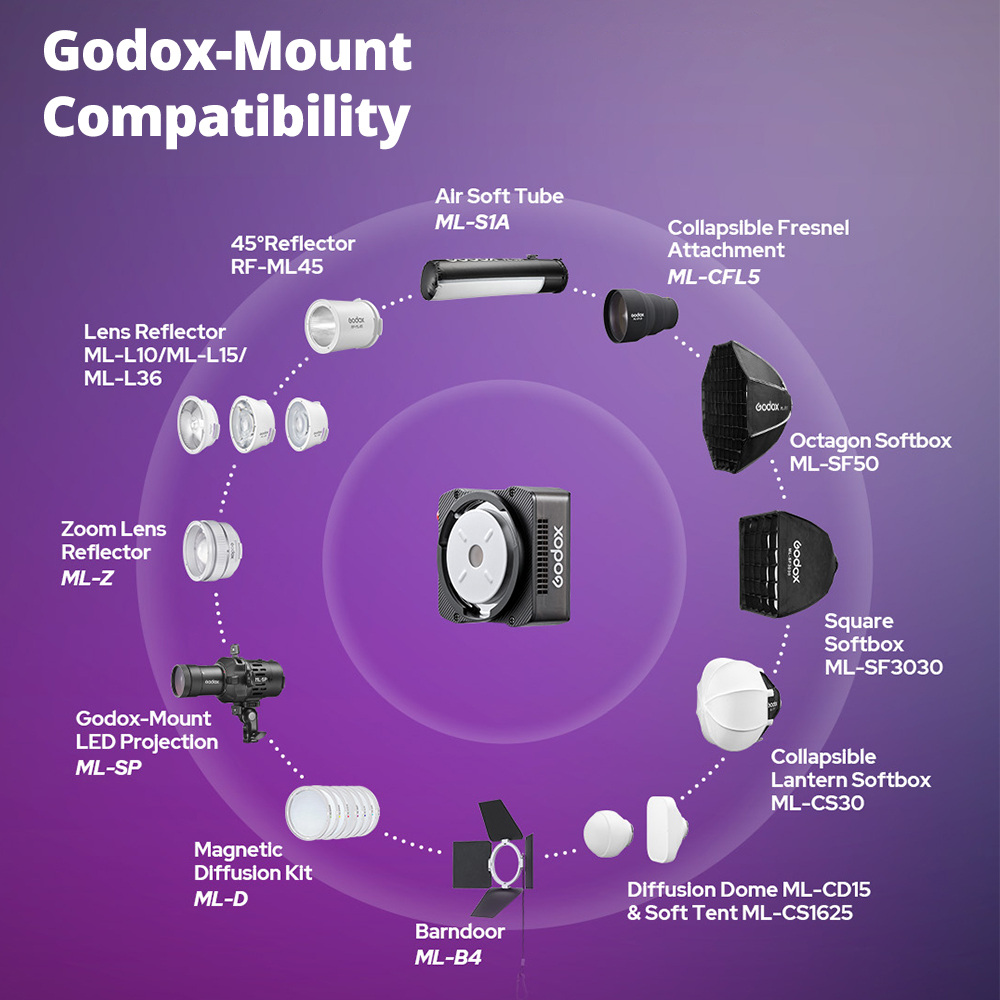 Godox ML40Bi 40W Taschen-LED-V – Photography Lighting Placement Bewertung und Preis