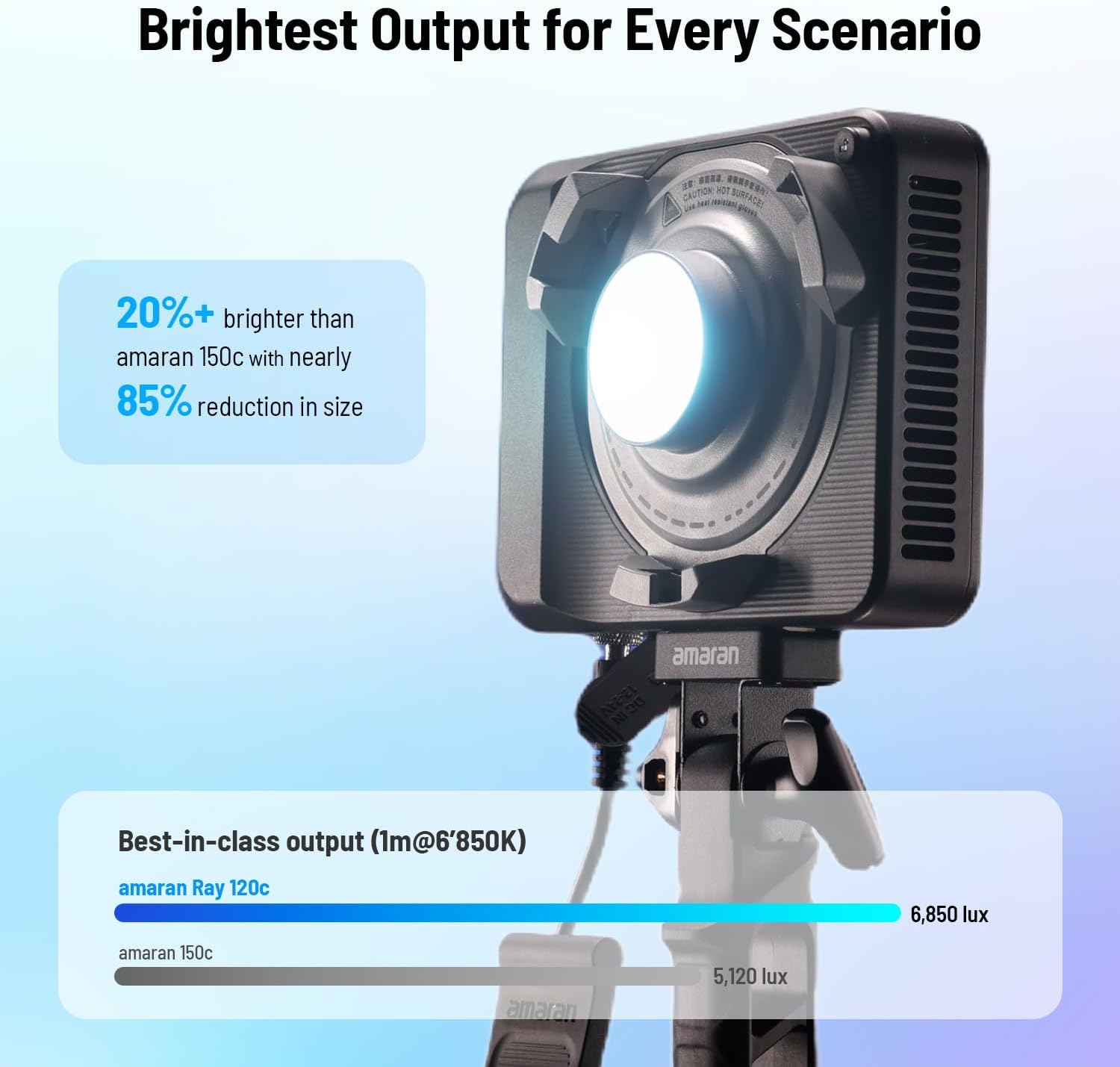 120W RGB LED-Videolicht, tragb – Photography Lighting Bag Bewertung und Preis