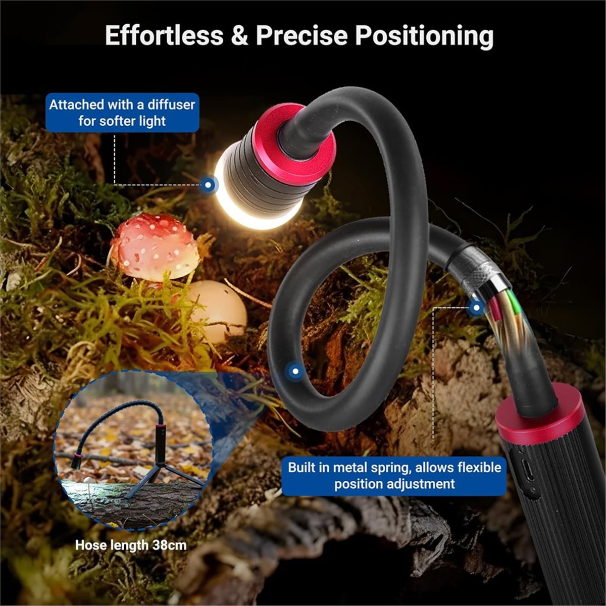 goodidea LED-Licht für Makrofo – Photography Lighting Angles Bewertung und Preis