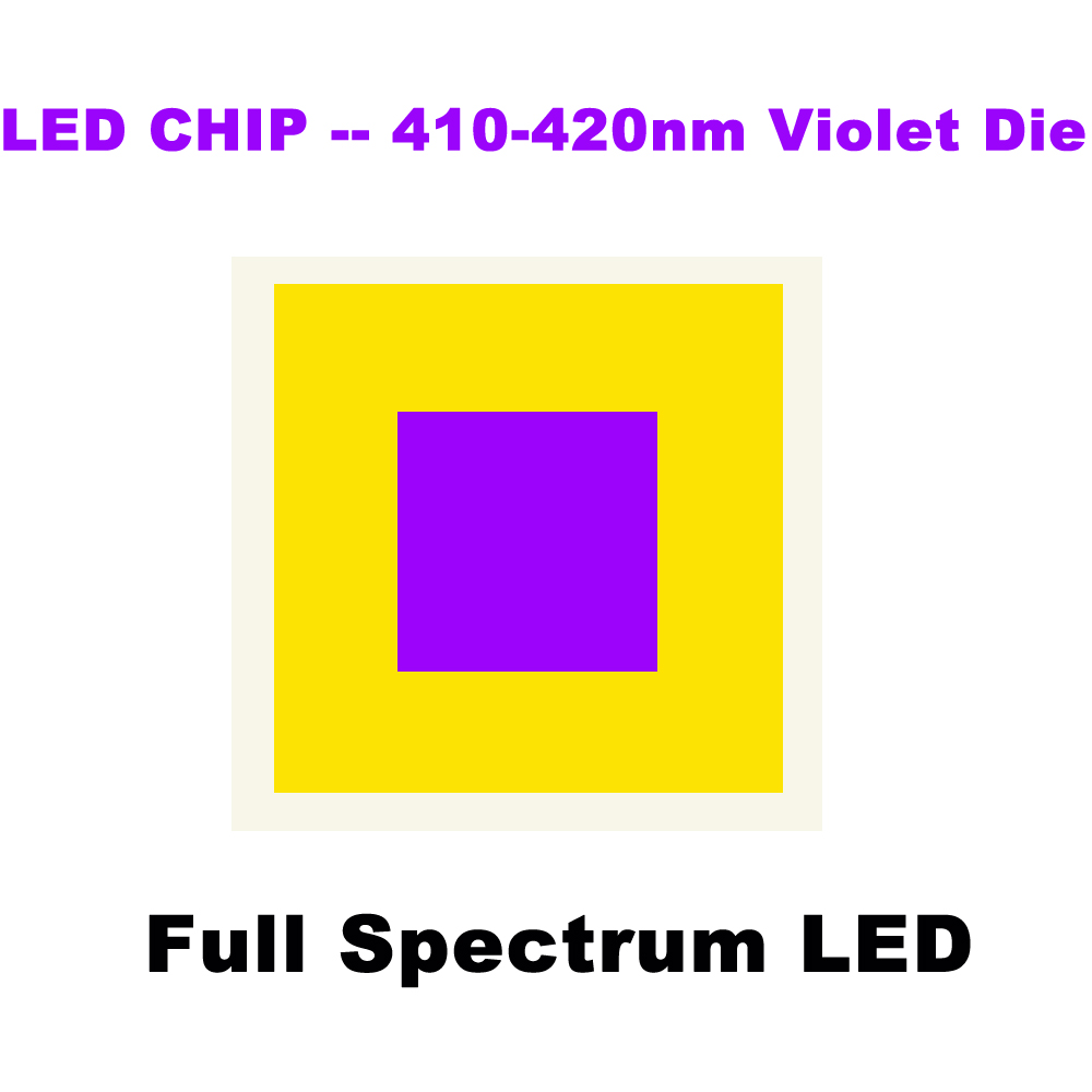 High CRI Ra 97 3M Vollspektrum – Photography Lighting Home Bewertung und Preis