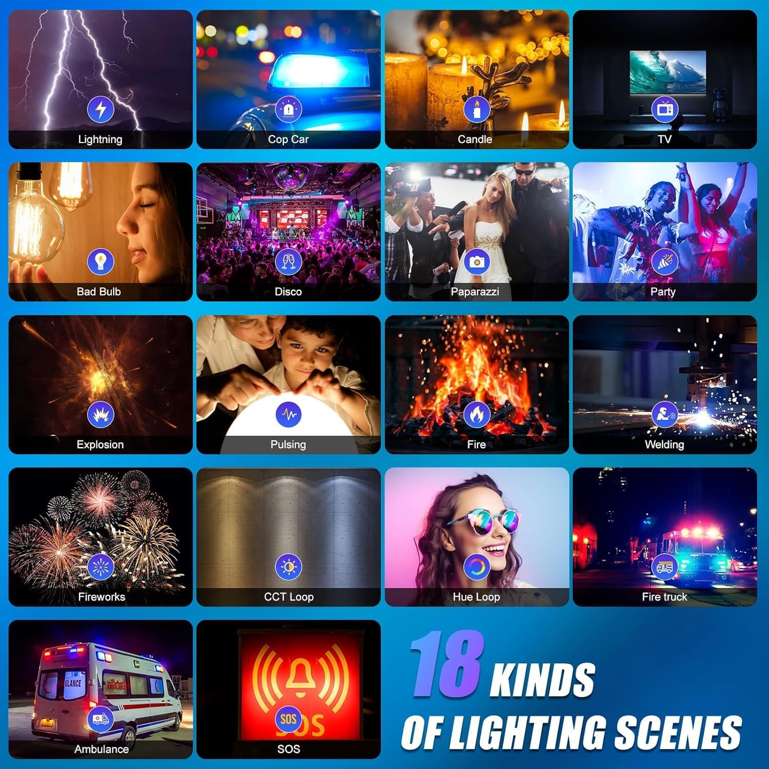 RGB-LED-Videobeleuchtungs-Set, – Photography Lighting Rgb Bewertung und Preis