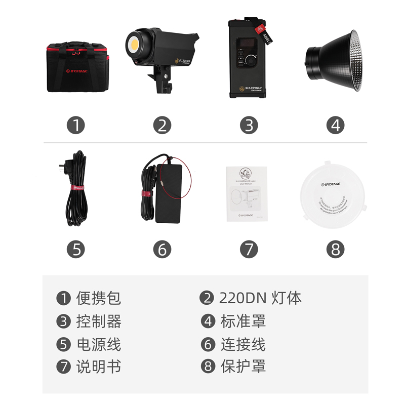 iFootage SL1 60DN SL1 60220DN  – Photography Natural Lighting Bewertung und Preis