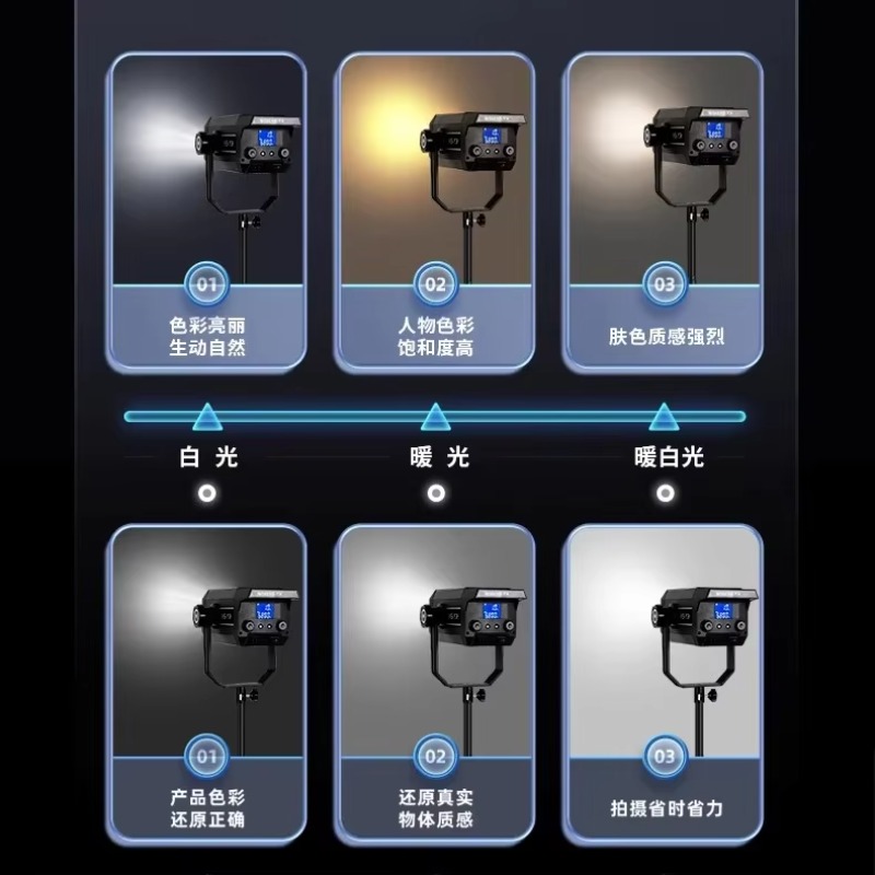 Heißer Verkauf Fotografie LED  – Photography Lighting For Sale Bewertung und Preis