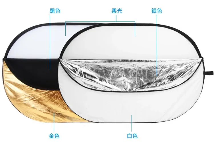 #   Heiße Verkäufe Für 90x120  – Photography Lighting For Sale Bewertung und Preis