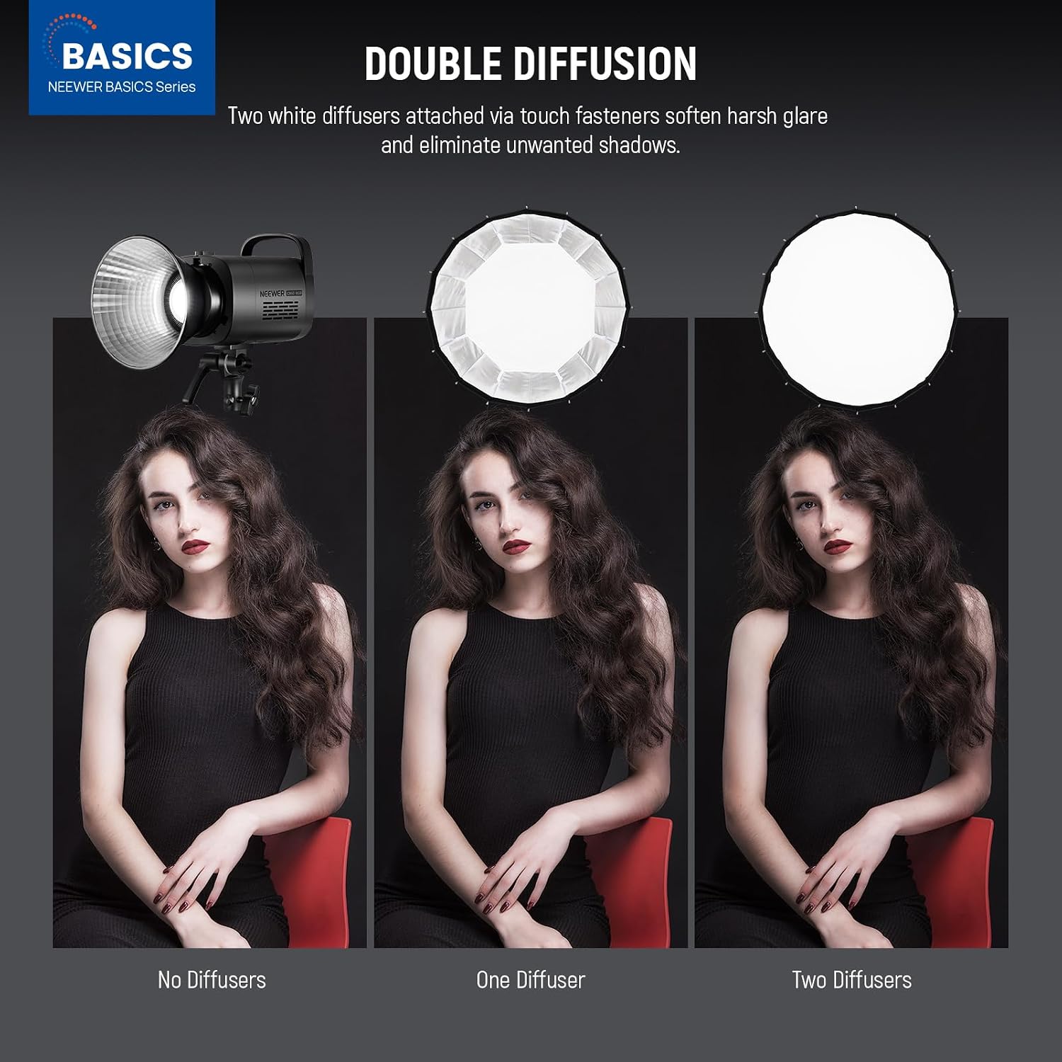 Parabolische Softbox mit Bowen – Photography Lighting Bag Bewertung und Preis