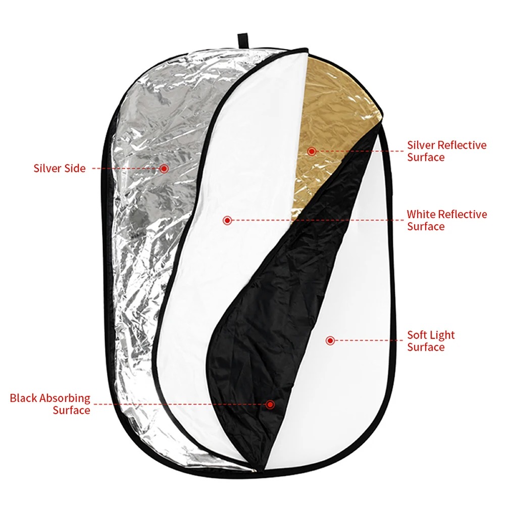 Tragbarer 5-in-1 Zusammenklapp – Photography Lighting Bag Bewertung und Preis